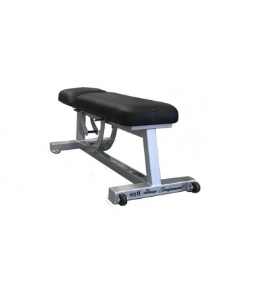 Banca de posiciones Modelo DAGI03